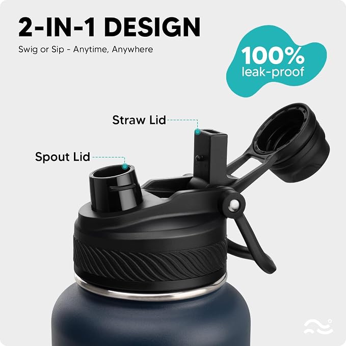 Swigina Insulated Water Bottle - Image 2