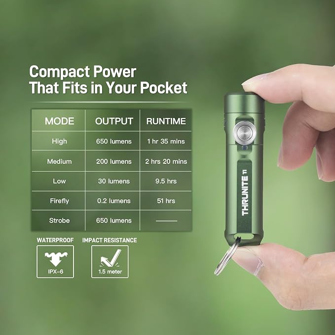 ThruNite Ti Mini Keychain Flashlight, USB-C Rechargeable EDC Pocket Light - Image 6