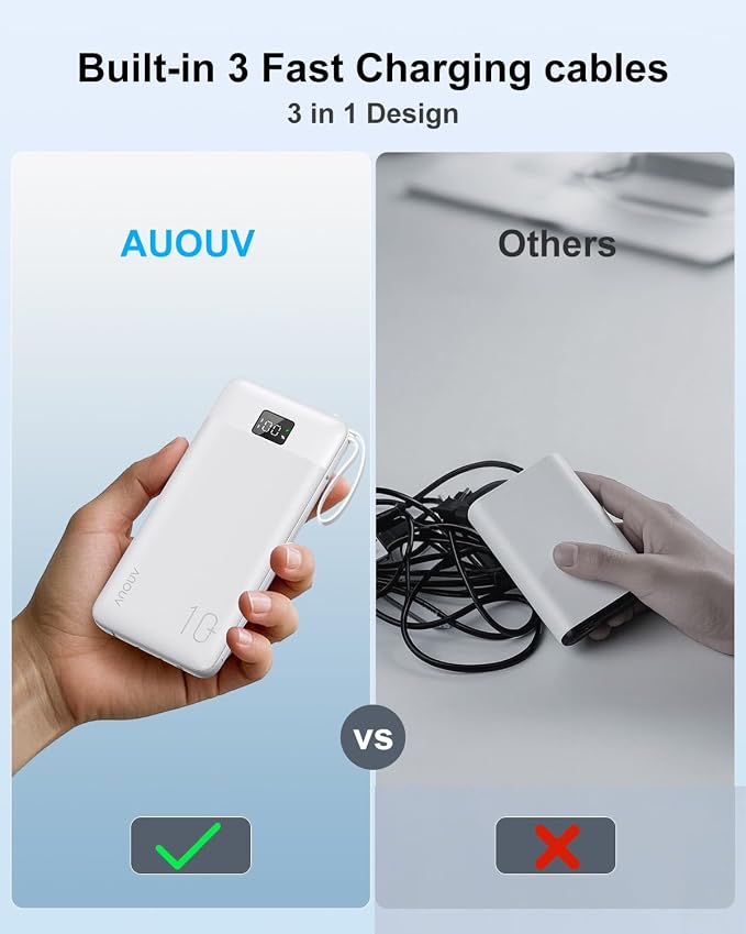 Portable Charger Built-in Cables and AC Wall Plug, 10000mAh 22.5W PD Fast - Image 6