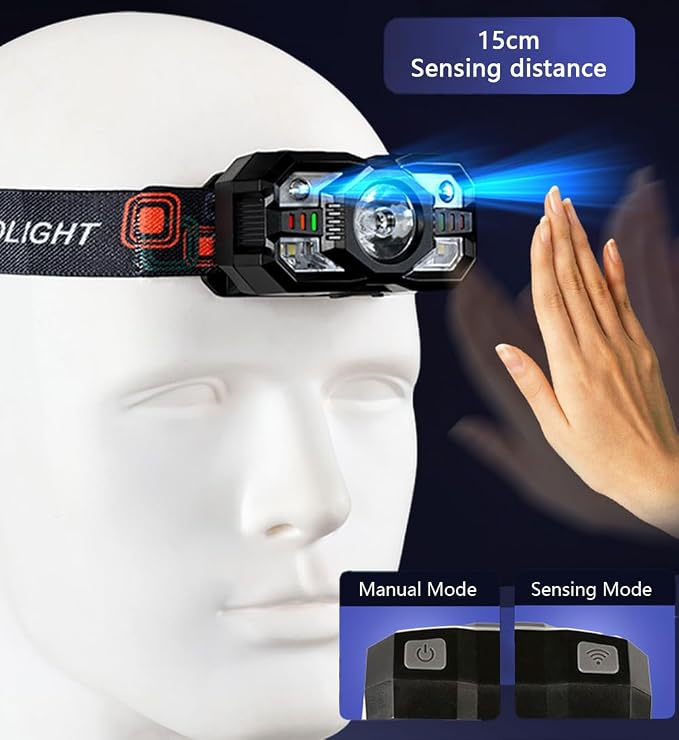 Skylla Headlamp Rechargeable, 1200 Lumen Ultra Bright LED Head Lamp Flashlight - Image 5