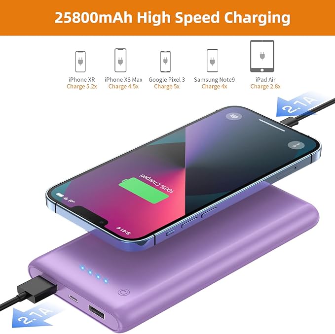 Ekrist Portable Charger Power Bank 25800mAh, Ultra-High Capacity Fast Phone - Image 6