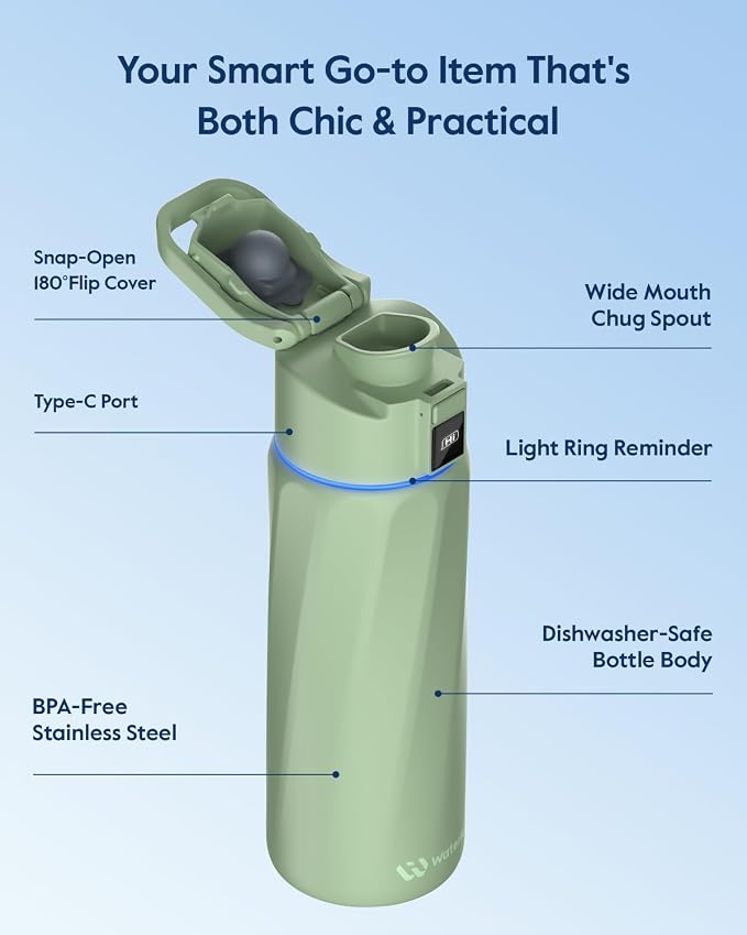 BOOST Smart Water Bottle that Reminds You to Drink, 24oz BPA-Free Stainless - Image 6