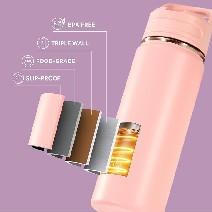 Fijinhom 18oz Insulated Stainless Steel Water Bottle - Image 5
