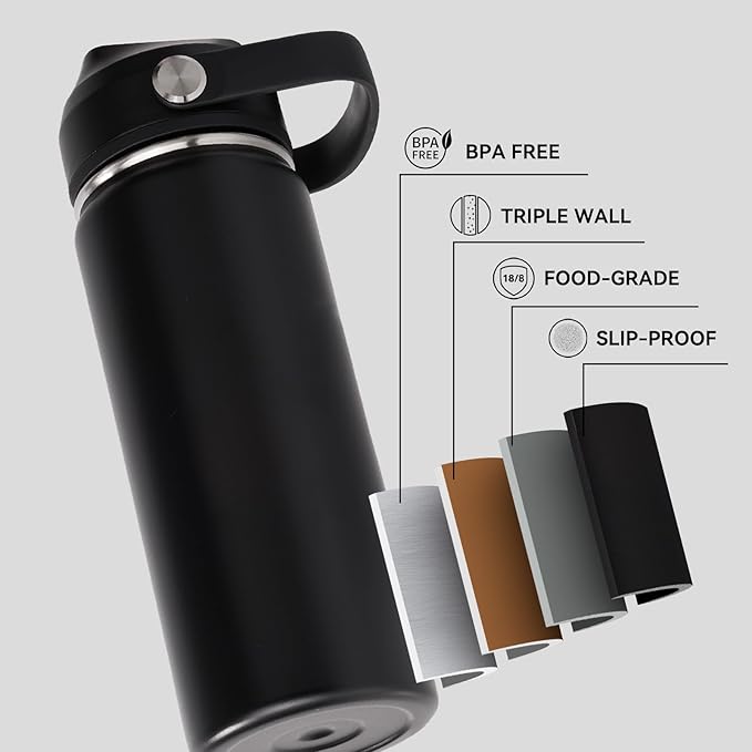 Fijinhom 18oz Insulated Stainless Steel Water Bottle, Wide Mouth Double Wall - Image 3