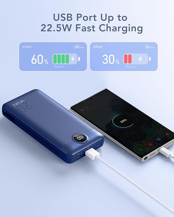 VRURC Portable Charger 20000mAh, Fast Charging Power Bank USB C, 4 Output 2 - Image 3