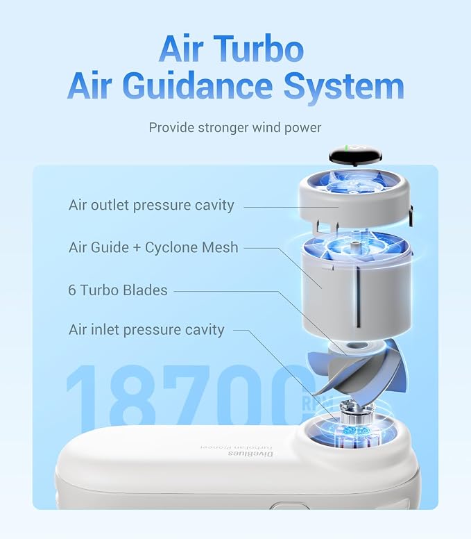 Diveblues Handheld Portable Turbo Fan, 4000mAh USB Rechargeable Pocket Fan - Image 2
