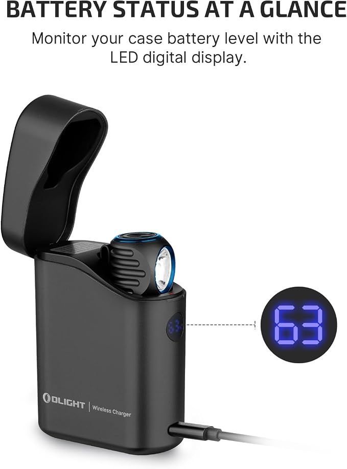 OLIGHT Perun 3 Mini Premium Headlamp 1250 Lumens Flashlight - Image 7