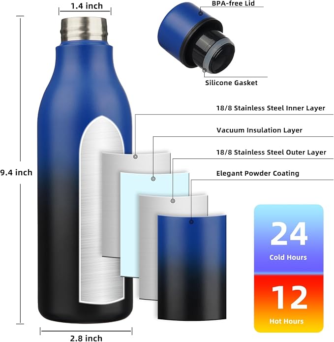 BJPKPK Insulated Water Bottle, 18 oz Stainless Steel | Leak Proof | Blue Black - Image 3