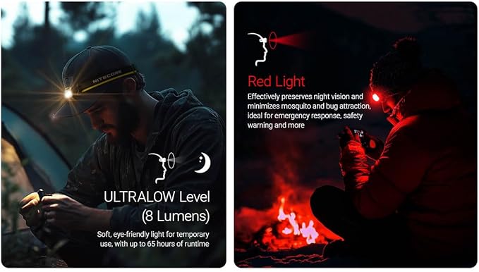 Nitecore HA27 UHE Headlamp, 800 Lumens High CRI - Image 5