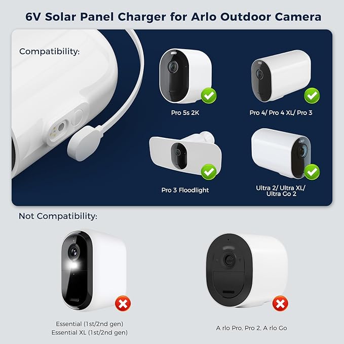 Solar Panel Charger for Arlo Pro 5s 2K/ Pro 4/ Pro 3/ Pro 3 floodlight/Ultra 2/ - Image 2