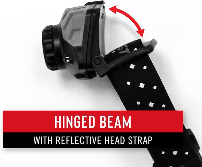 Coast® FL88 615 Lumen Tri-Color Pure Beam® Twist Focus™ LED Headlamp, Batteries - Image 6
