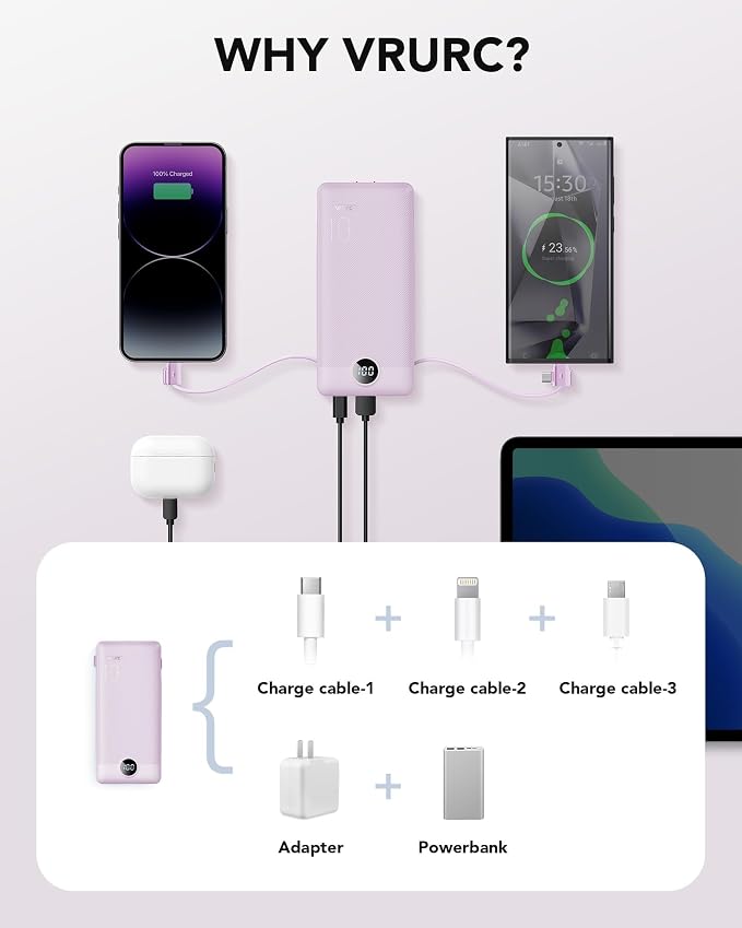 VRURC Portable Charger Built-in Cables and AC Wall Plug, USB C Power Bank - Image 4