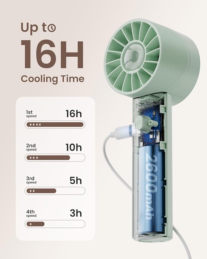 Portable Mini Turbo Fan, 4-Speed High Velocity Personal Fan, Rechargeable - Image 4