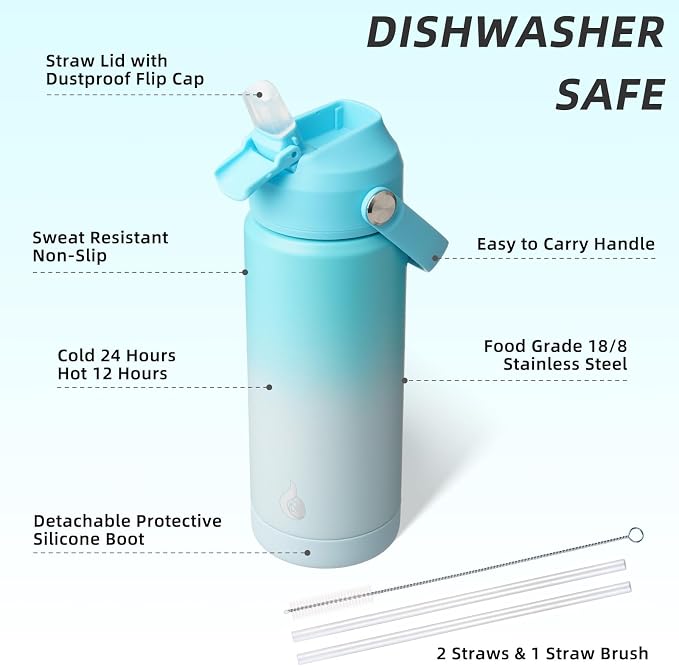 BJPKPK Insulated Water Bottle - Image 3