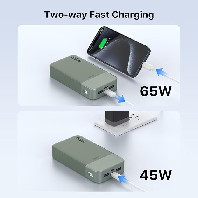 JUOVI Portable Charger 65W Power Bank 20000mAh Compact USB C Laptop Power Bank - Image 4