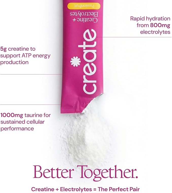 Create Creatine + Electrolytes Mix - Image 4