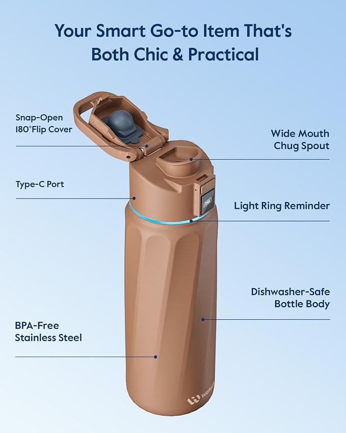 BOOST Smart Water Bottle with Reminder & Tracker, Double Wall Vacuum Insulated - Image 7