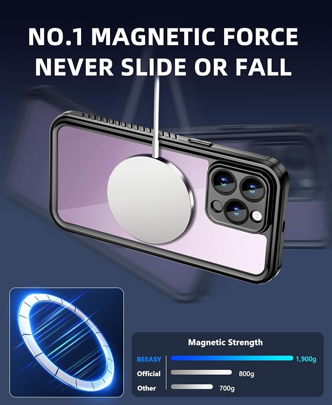 Beeasy for iPhone 14 Pro Max Waterproof Case - Image 6