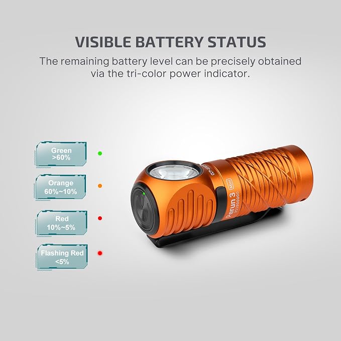 OLIGHT Perun 3 Mini Headlamp 1250 Lumens LED Head Flashlight, Rechargeable - Image 8
