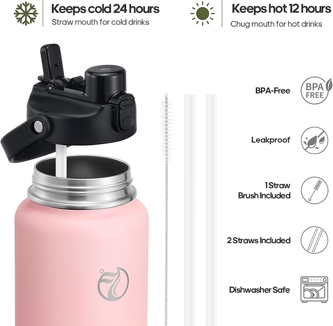 64oz Half Gallon Insulated Water Bottle - Image 5