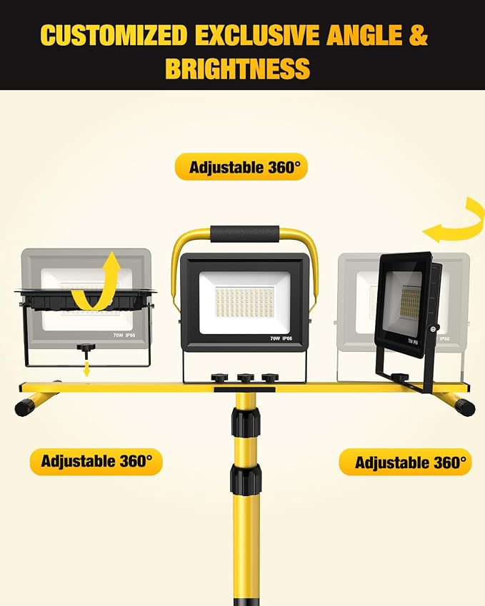 Upgraded LED Work Lights with Stand, 21000 Lumen, 3-Head Adjustable Work Light - Image 4