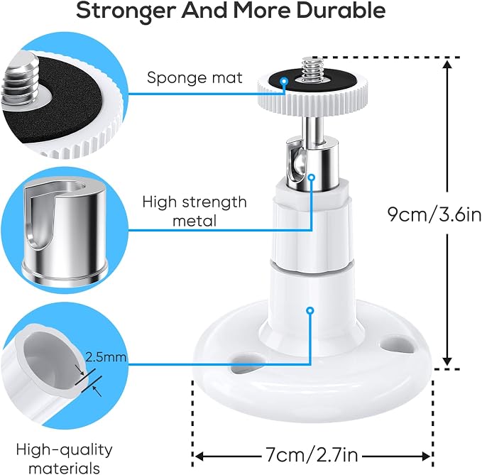 FastSnail Wall Mount Compatible - Image 3