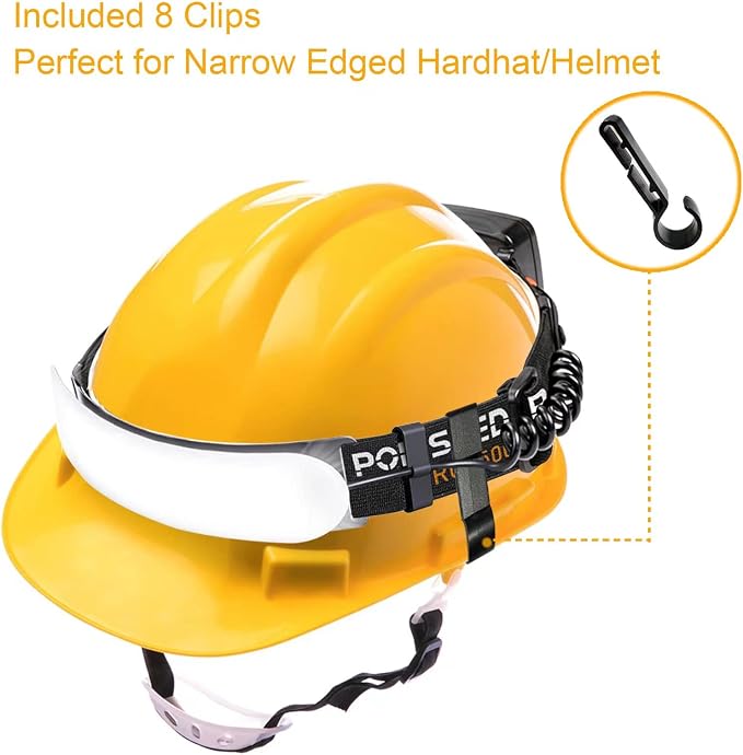LED Headlamp Rechargeable, Super Bright 1500 Lumens 230° Wide Beam Headlamp - Image 7