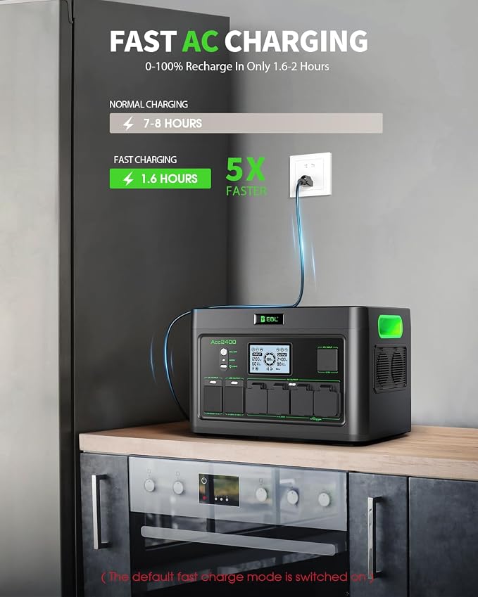 EBL 2400W Portable Power Station - Image 5