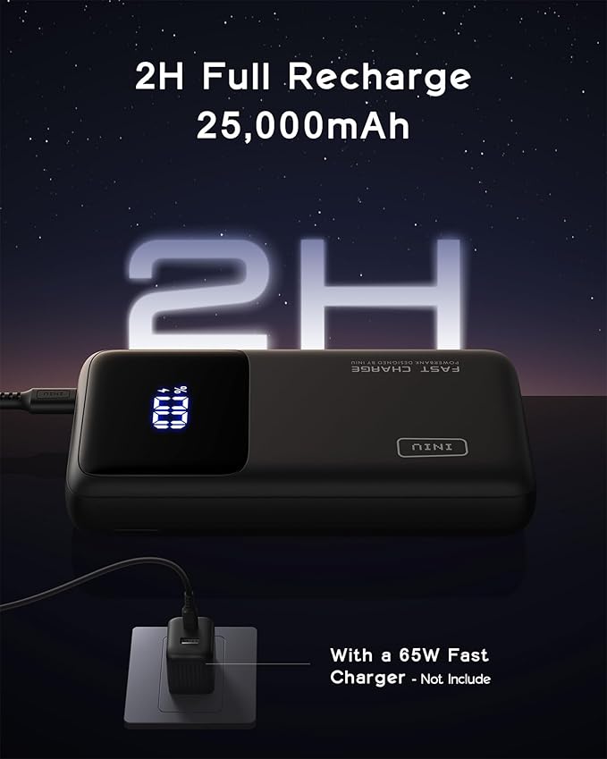 INIU Power Bank, 25000mAh 100W USB C Laptop Portable Charger, PD QC Fast - Image 7