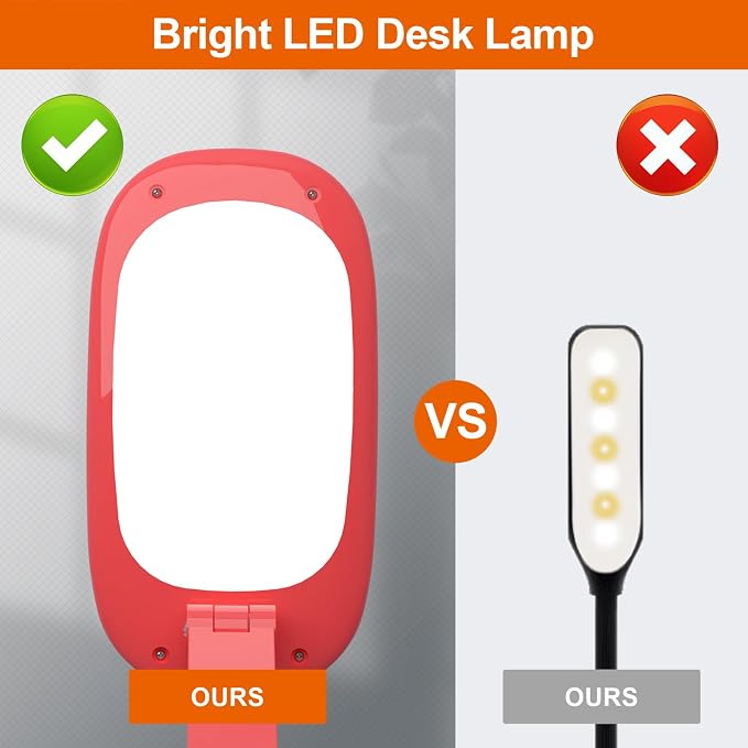 Akejrym LED Desk Lamp for Office Home & Battery Operated Lamp Rechargeable Lamp - Image 5