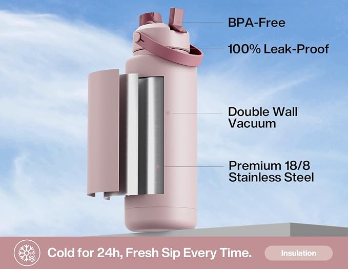 POWCAN 40 oz Insulated Water Bottle - Image 2