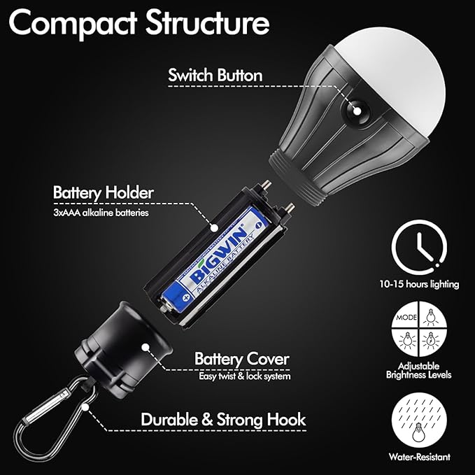 FLY2SKY Portable LED Tent Lamp Emergency Lights - Image 5