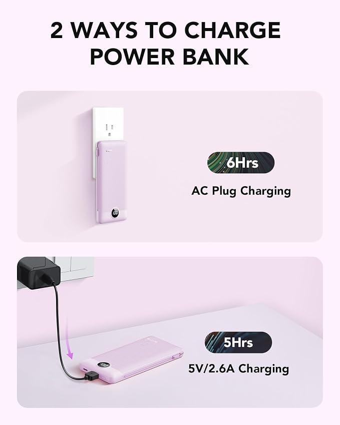 VRURC Portable Charger Built-in Cables and AC Wall Plug, USB C Power Bank - Image 5