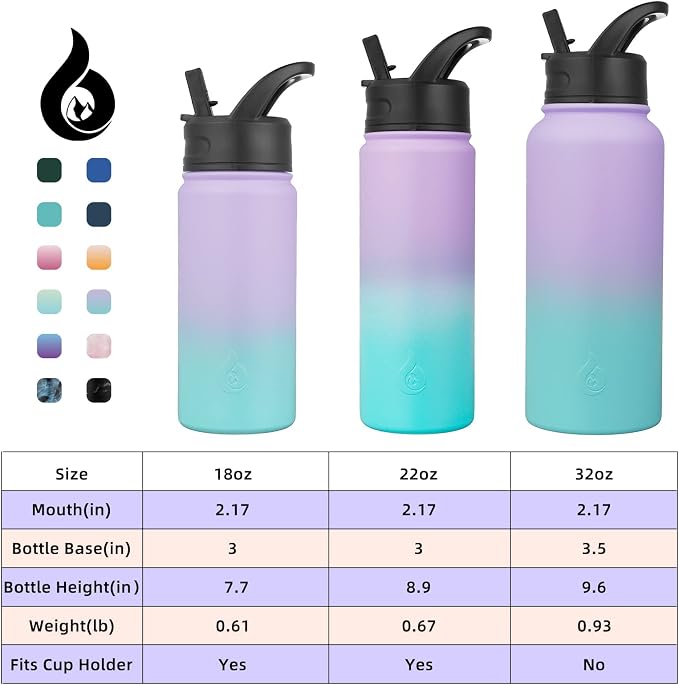 BJPKPK Insulated Water Bottles - Image 5