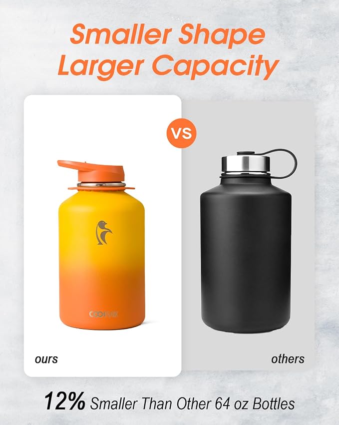 Coolflask Half Gallon Water Bottle - Image 3