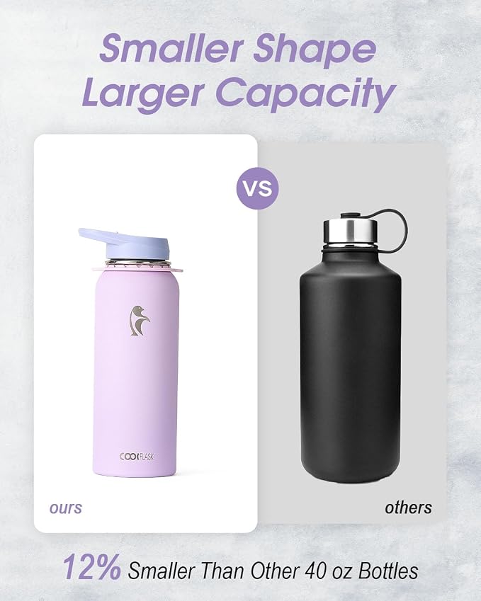 Coolflask Water Bottle with Straw, 40 oz Insulated Metal Water Flask with Straw - Image 3