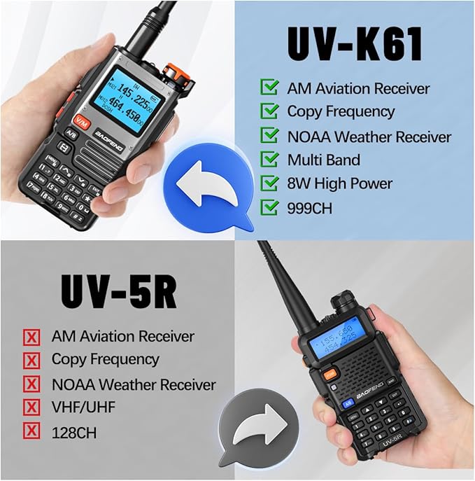 BaoFeng Radio Ham Radio Handheld K61 8W Rechargeable Walkie Talkies 2600mAh - Image 4