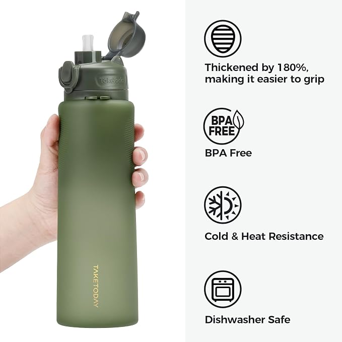 TakeToday Collapsible Water Bottles 32oz, Foldable Travel Bottle, TSA-Approved - Image 4