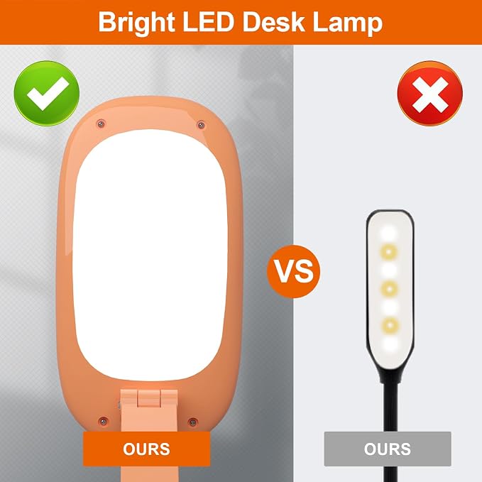 Akejrym LED Desk Lamp for Office Home & Battery Operated Lamp Rechargeable Lamp - Image 5