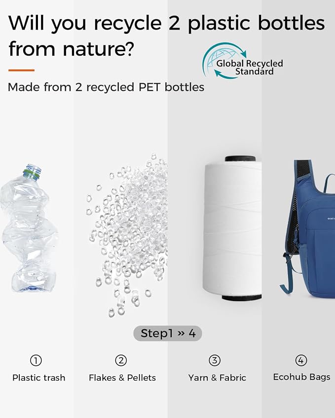 ECOHUB 15L Lightweight Packable Hiking Backpack - Image 8