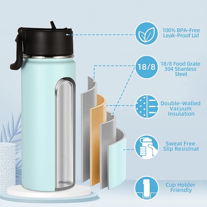 Volhoply 18oz Insulated Water Bottle Bulk 4 Pack, Kids Stainless Steel Water - Image 3