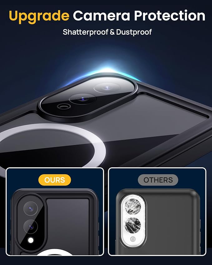 Lanhiem Magnetic for Samsung Galaxy S25 Edge Phone Case, IP68 Waterproof - Image 6