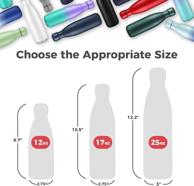Volhoply 17oz Insulated Water Bottles MultiPack, BPA Free Water Bottle - Image 2