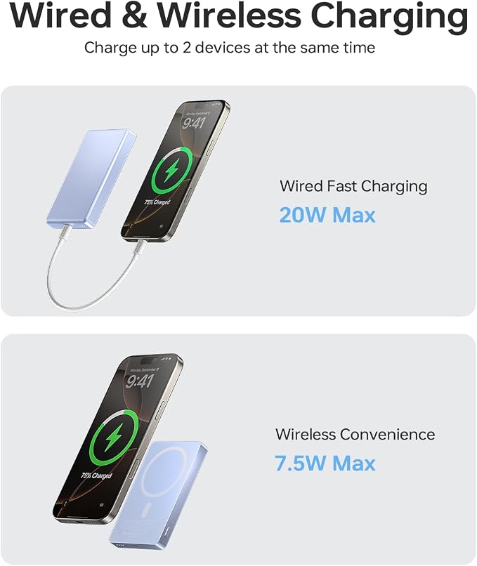 ULiXWH 10, 000mAh for MagSafe Power Bank Ultra Slim, Magnetic Wireless Charger - Image 4