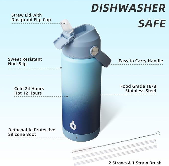BJPKPK Insulated Water Bottle - Image 3