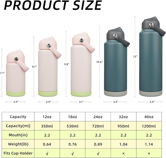 BJPKPK Water Bottle with Straw Lid, 32oz Vacuum Insulated Water Bottles - Image 5