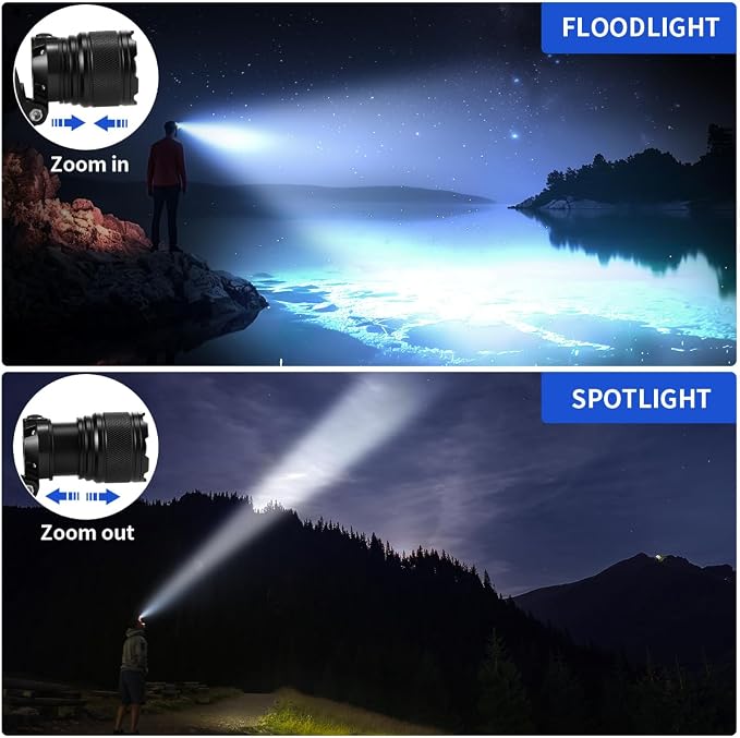 Super Bright Aluminum Headlamp 2Pack, Rechargeable Headlamp High Lumen - Image 2