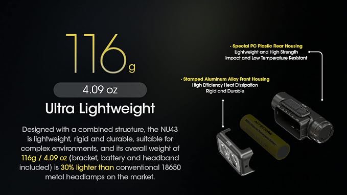 Nitecore NU43 Rechargeable Headlamp, 1400 lumens USB-C Bright Lightweight - Image 6