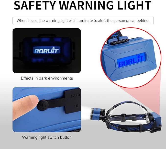 BORUIT B21 Headlamp Rechargeable, LED Super Bright Head Lights - Image 7