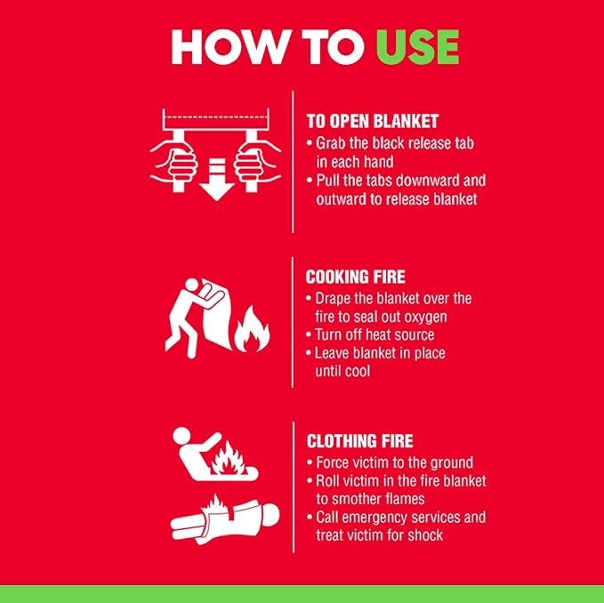 5-Pack Emergency Fire Blanket - Image 6